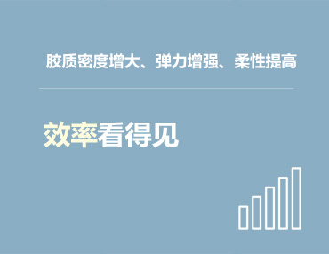 產(chǎn)品活動